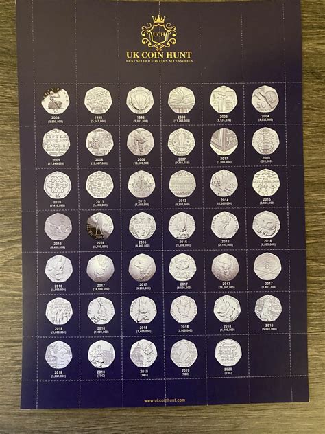 how to insert penies|printable 50p coin inserts.